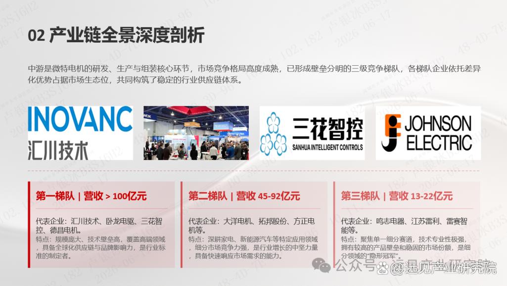 2026年微特电机产业布局与投资前景深度解析